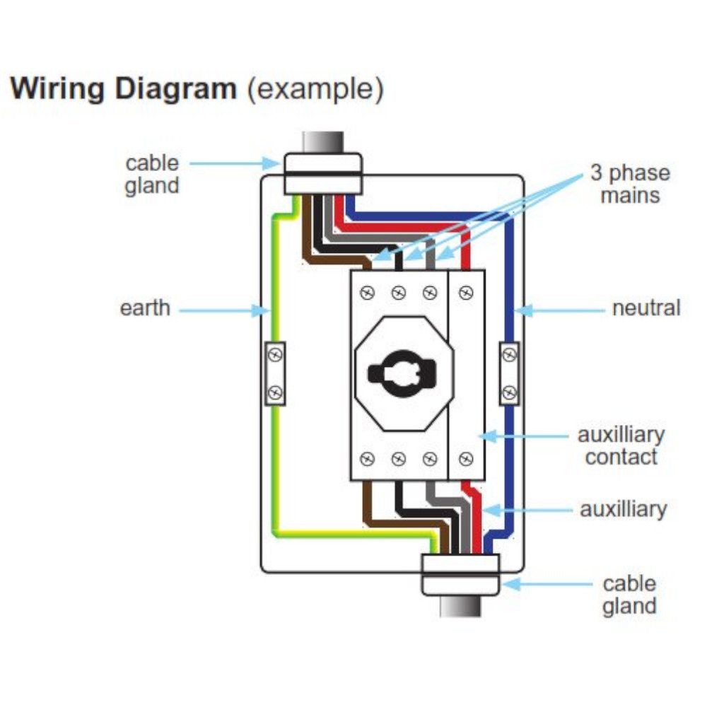IMO Stag 63A AC Isolator - 4 Pole IP65 Enclosed